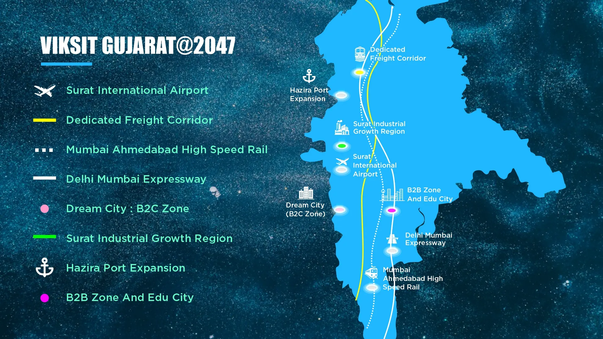 Surat Economic Region Infrastructure and Development Plan